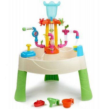 Игровой водный стол Фабрика фонтанов Little Tikes 642296E3 642296 фото