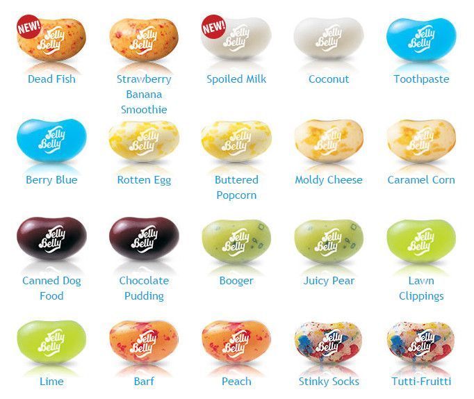 Конфеты Джелли Белли Гадкие Бобы Гарри Поттера Диспенсер 5 серия 99 грм Jelly Belly Bean Boozled 93965 фото