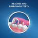 Oral-B Електрична зубна щітка Марвел Людина павук 90246515 фото 6